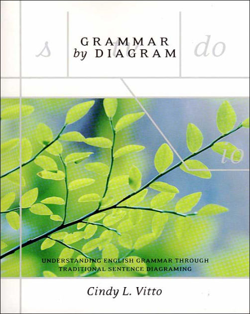 [diagram] Grammar By Diagram Understanding English Grammar Through 