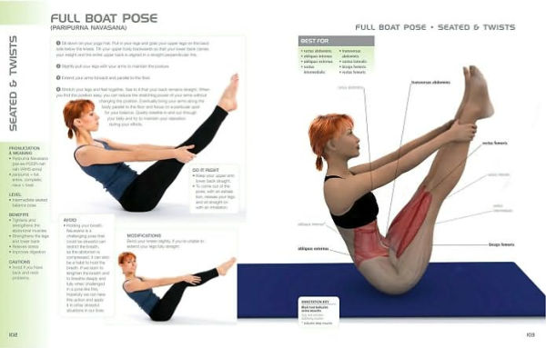 Anatomy of Yoga: An Instructor's Inside Guide to Improving Your Poses