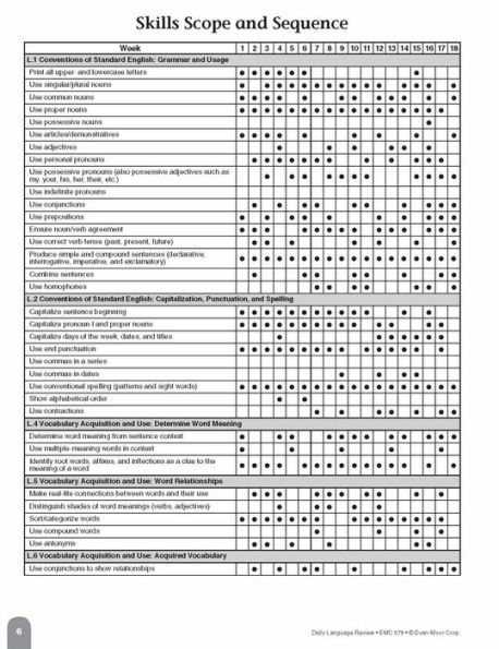 Daily Language Review, Grade 1 Teacher Edition