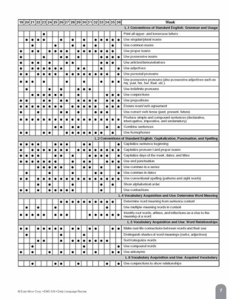 Daily Language Review, Grade 1 Teacher Edition