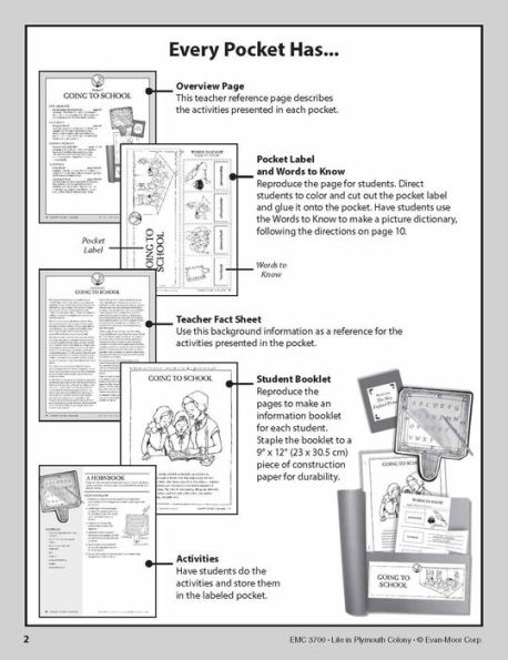 History Pockets: Life in Plymouth Colony, Grade 1 - 3 Teacher Resource