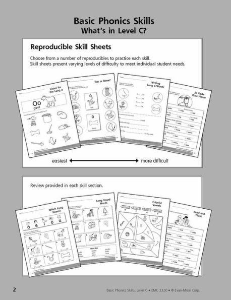 Basic Phonics Skills, Grade 1 - 2 (Level C) Teacher Resource