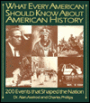What Every American Should Know about American History: 200 Events That Shaped the Nation