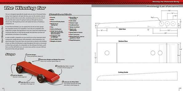 Winning the Pinewood Derby: Ultimate Speed Secrets for Building the Fastest Car