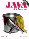 Java Awt Reference