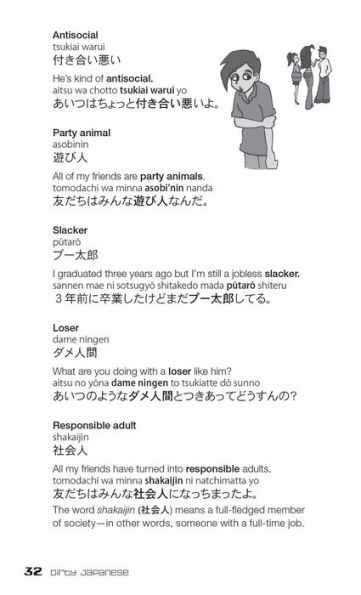 Dirty Japanese: Everyday Slang from What's Up? to F*%# Off!
