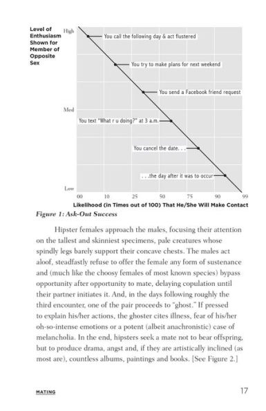 Stuff Hipsters Hate: A Field Guide to the Passionate Opinions of the Indifferent