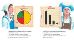 Alternative view 2 of Sir Cumference and the Off-the-Charts Dessert