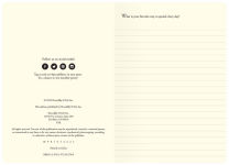 Alternative view 2 of 200 Writing Prompts