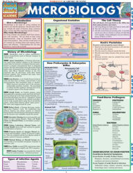 Microbiology