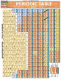 Periodic Table Basic