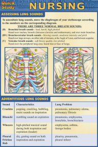 Nursing