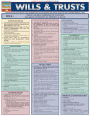 Wills And Trusts