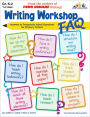 Writing Workshop FAQ