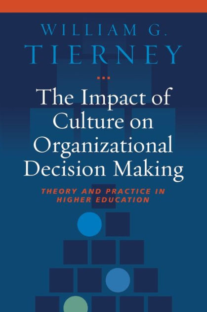 the influence of corporate culture on If behaviours have an impact on, and shape, organisational culture, the most influential behaviours will be those of the individuals with the most. the influence of corporate culture on If behaviours have an impact on, and shape, organisational culture, the most influential behaviours will be those of the individuals with the most.