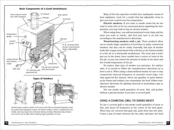 A Guide to Canning, Freezing, Curing & Smoking Meat, Fish & Game