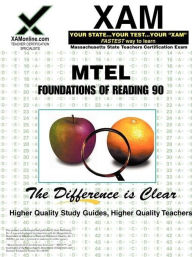 foundations of reading mtel essay foundations of reading mtel essay