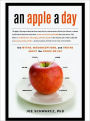 An Apple a Day: The Myths, Misconceptions, and Truths About the Foods We Eat