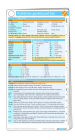 Pediatrics pocketcard Set