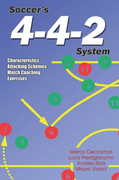 Attacking Soccer: a tactical analysis by Lucchesi, Massimo