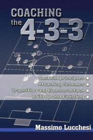 Coaching The 4-3-3