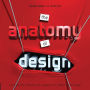 Anatomy of Design: Uncovering the Influences and Inspiration in Modern Graphic Design