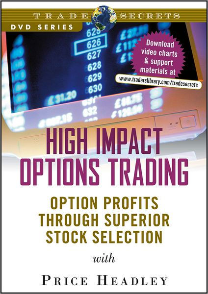 Is option trading profitable