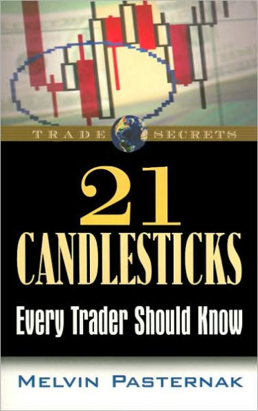 21 Candlesticks Every Trader Should Know