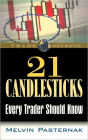 21 Candlesticks Every Trader Should Know