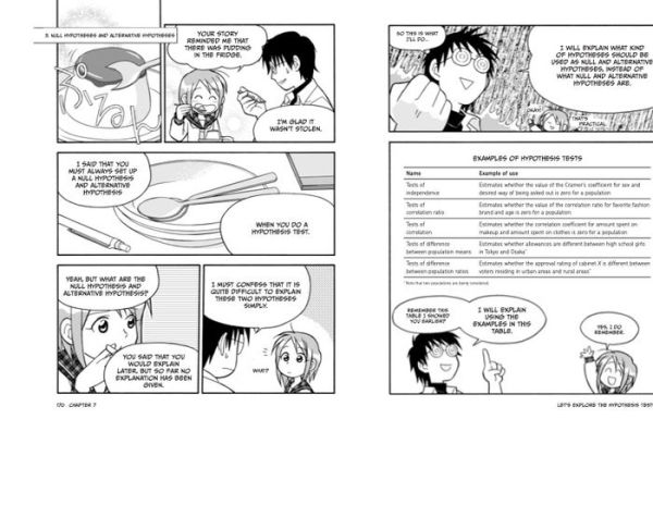 The Manga Guide to Statistics