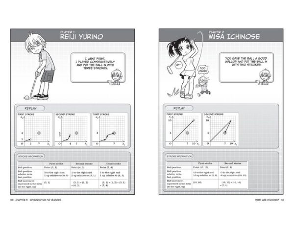The Manga Guide to Linear Algebra