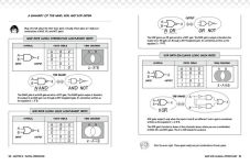 Alternative view 5 of The Manga Guide to Microprocessors