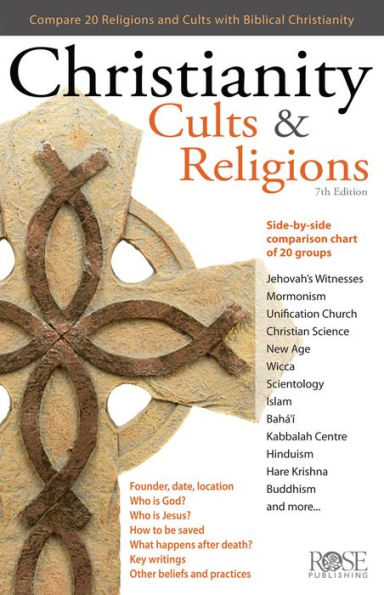 Christianity, Cults & Religions