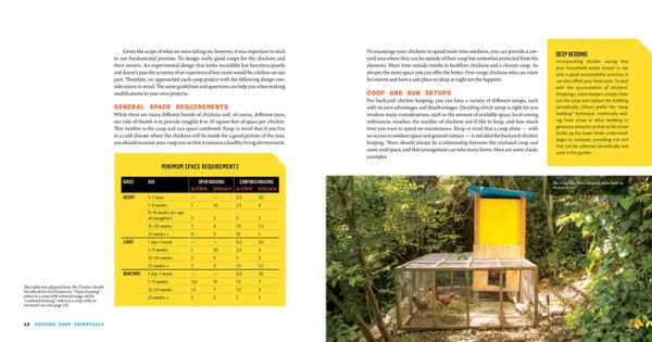 Reinventing the Chicken Coop: 14 Original Designs with Step-by-Step Building Instructions