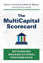 The MultiCapital Scorecard: Rethinking Organizational Performance