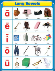 Long Vowels