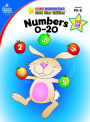 Numbers 0-20
