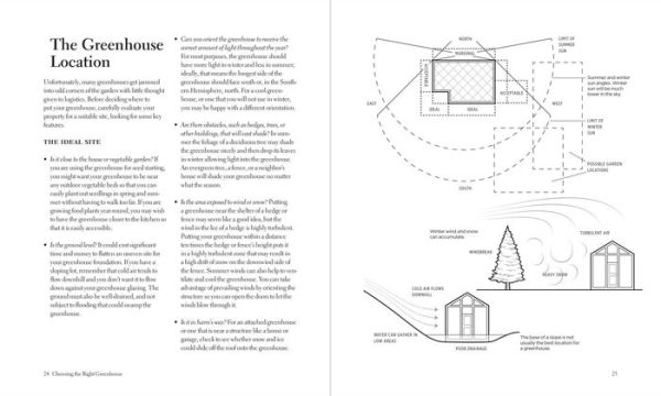 The Greenhouse Gardener's Manual