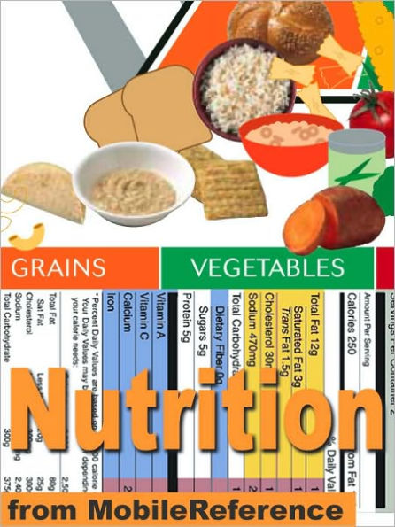 Nutrition Study Guide : Essential nutrients, Vitamins, Minerals, Guidelines for Nutrient Consumption, Body Weight and BMI, Popular diets, Food allergy.