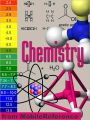 Chemistry Study Guide : Atom Structure, Chemical Series, Bond, Molecular geometry, Stereochemistry, Reactions, Acids and bases, Electrochemistry.