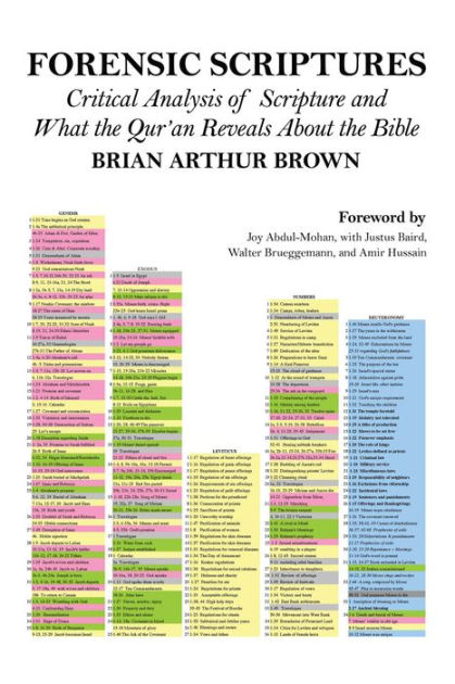 Forensic Scriptures Critical Analysis of Scripture and What the Qur'an
