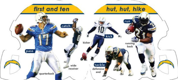 Los Angeles Chargers 101