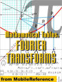 Mathematical Tables: Fourier Transforms