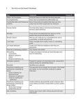 Alternative view 2 of The Motivated Job Search Workbook: Job Search Exercises for The Motivated Job Search and Over 50 and Motivated! Job Search Books