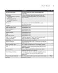 Alternative view 4 of The Motivated Job Search Workbook: Job Search Exercises for The Motivated Job Search and Over 50 and Motivated! Job Search Books