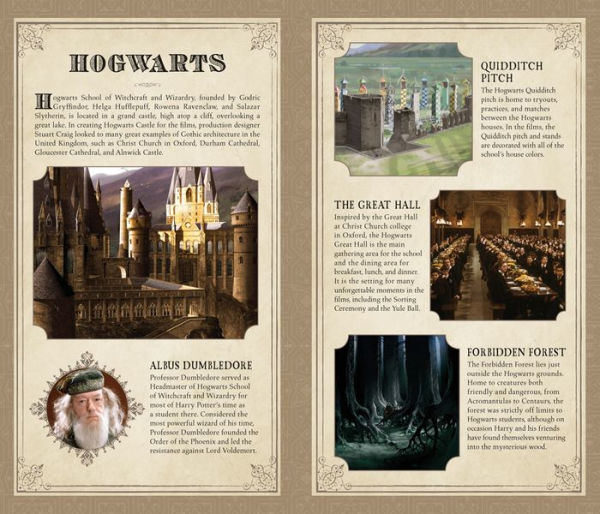 Harry Potter Hogwarts Bound Ruled Journal 5.5