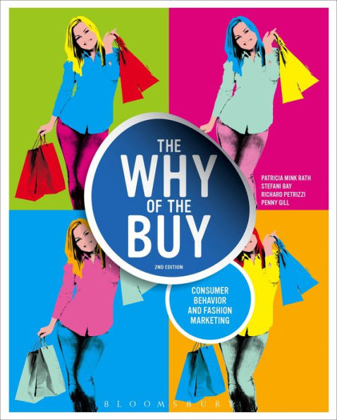 The Why of the Buy: Consumer Behavior and Fashion Marketing
