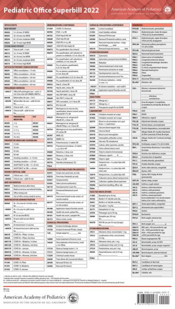 Free Pediatric Superbill Template