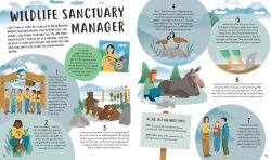 Alternative view 3 of I Like Animals. What Jobs Are There?