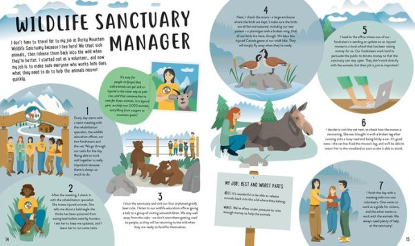 I Like Animals. What Jobs Are There?